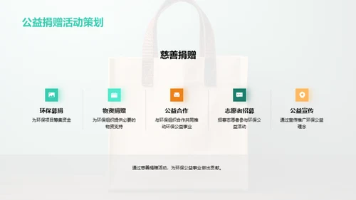 绿色购物狂欢策划