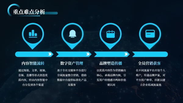 蓝黑科技风高端论坛PPT模板
