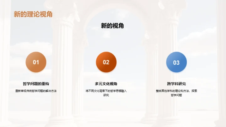 哲学探索：真理之旅