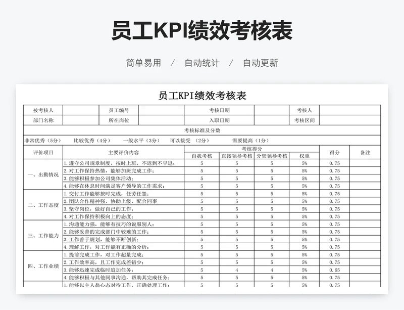 员工KPI绩效考核表