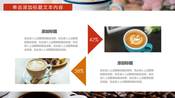 美味休闲下午茶咖啡厅介绍咖啡介绍PPT模板