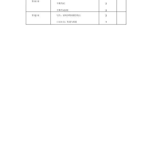 部编2019-2020学年八年级语文上册教学计划及教学进度表