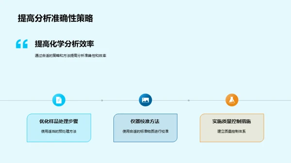 化学检测技术解析