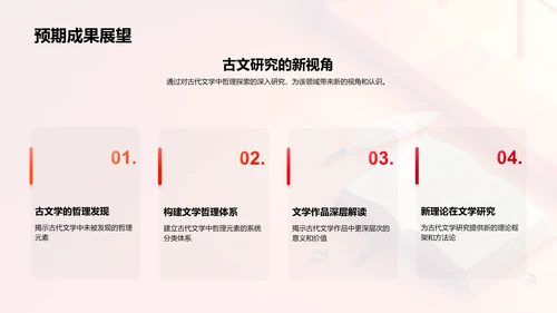 古代文学的哲理探索