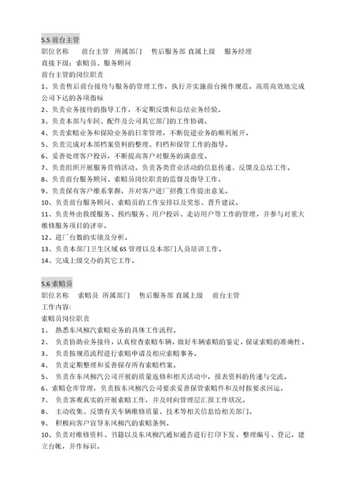 汽车贸易有限公司各岗位职责.docx