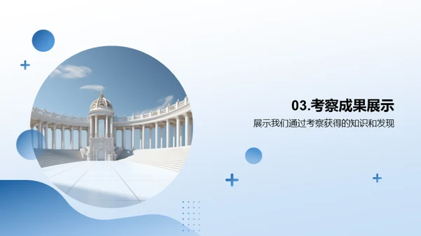 探寻历史：实地考察之旅