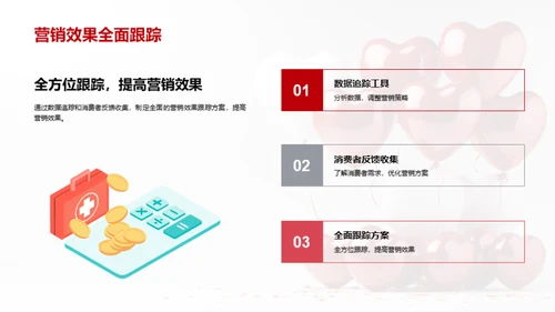 情人节营销新战略