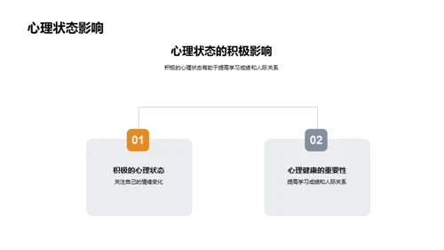 初中生心理健康宝典