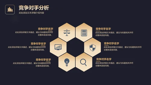 高端黑金商业计划书通用PPT模板