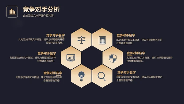 高端黑金商业计划书通用PPT模板
