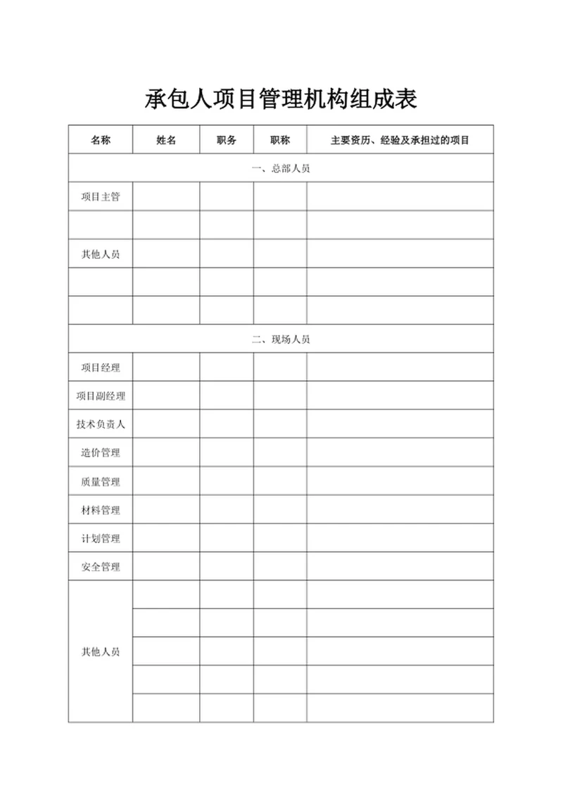 承包人项目管理机构组成表