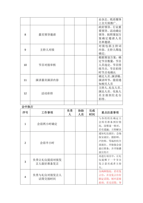 最详细活动策划执行模板.docx