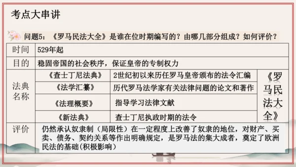 第3~4单元 封建时代的欧洲、亚洲文明（考点串讲）-2024-2025学年九年级历史上学期期中考点大