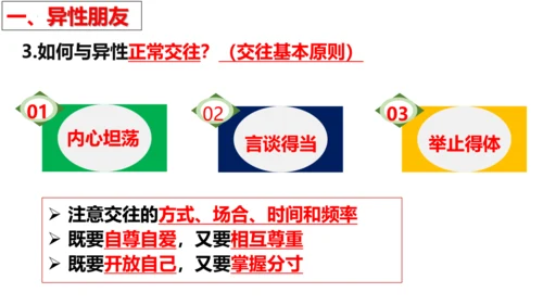 【新课标】2.2 青春萌动 课件【2024年春新教材】（28张ppt）