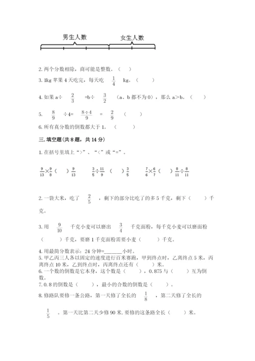 冀教版五年级下册数学第六单元 分数除法 测试卷附答案（名师推荐）.docx