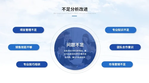 简约雪山商务季度工作总结工作汇报述职报告ppt模板
