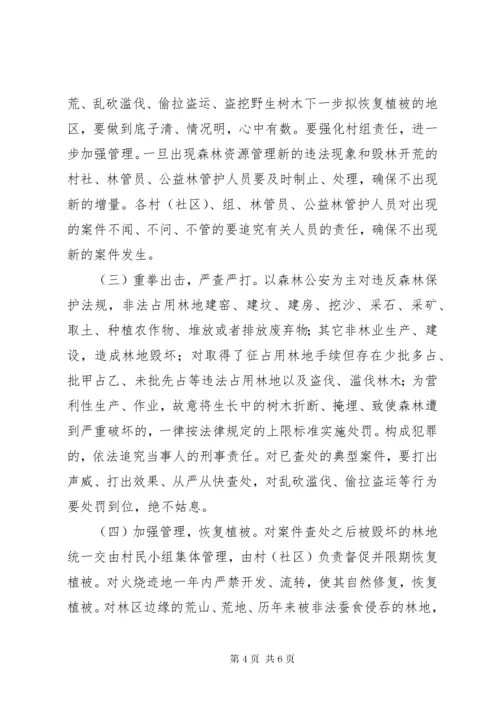 打击破坏森林资源违法犯罪专项整治行动实施方案.docx