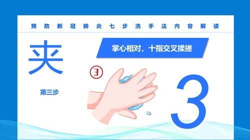 七步洗手法PPT课件模版