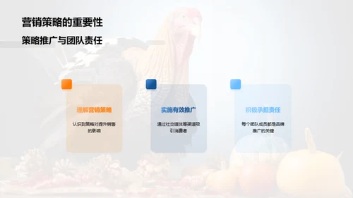 感恩节市场战略