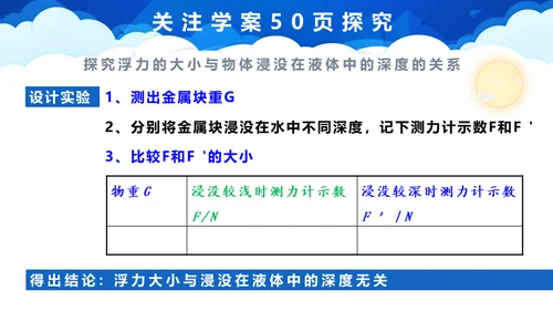 初中物理课《浮力》教学通用PPT课件