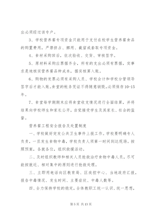 学校营养餐管理制度范文.docx