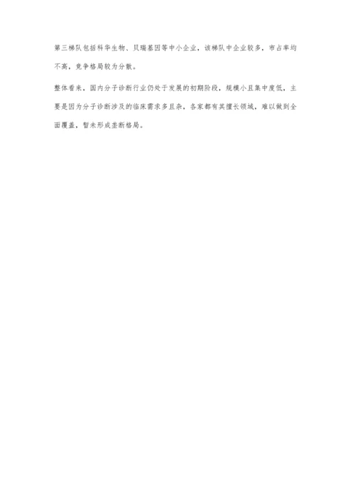 中国分子诊断行业竞争格局及市场份额分析-外资企业领头、国内企业领跑.docx