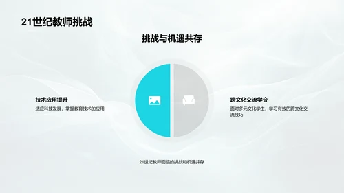 教师发展趋势探讨PPT模板