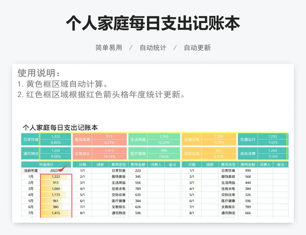 个人家庭每日支出记账本