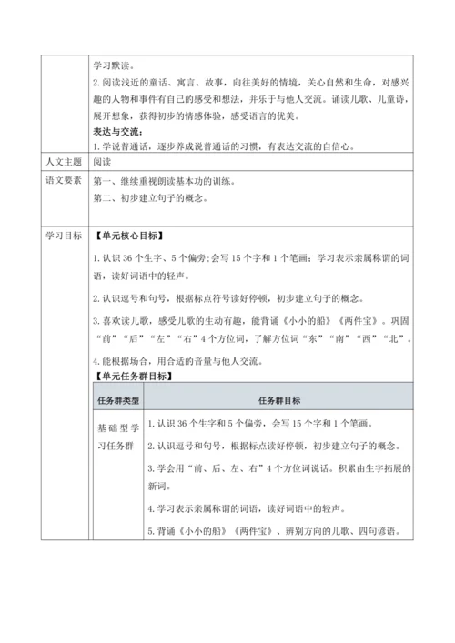 【新教材】统编版语文一上第七单元整体解析与规划 教学设计