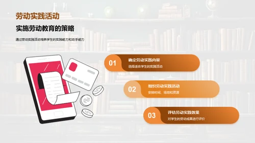 劳动教育的力量