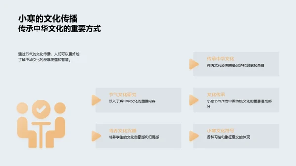 小寒节气解析