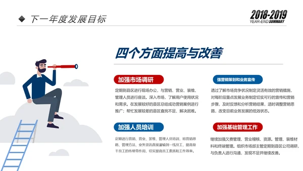 红蓝2019销售部市场部年终总结计划PPT模板