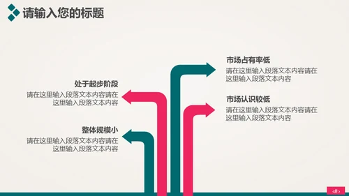 时尚美容护肤化妆品美丽事业通用PPT模板