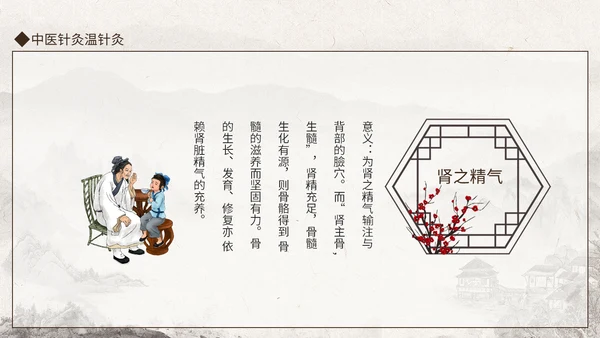 中医馆针灸温针灸中医文化动态通用PPT模板