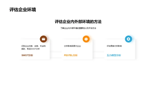 掌控未来：战略管理解析