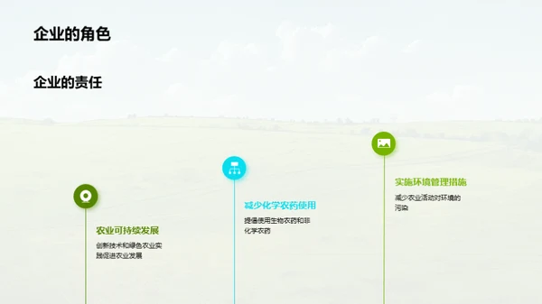 农业生产环境保护演讲