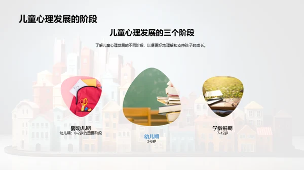 儿童心理成长之路