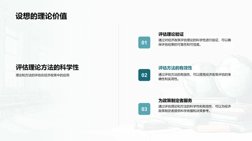 经济政策分析评估PPT模板