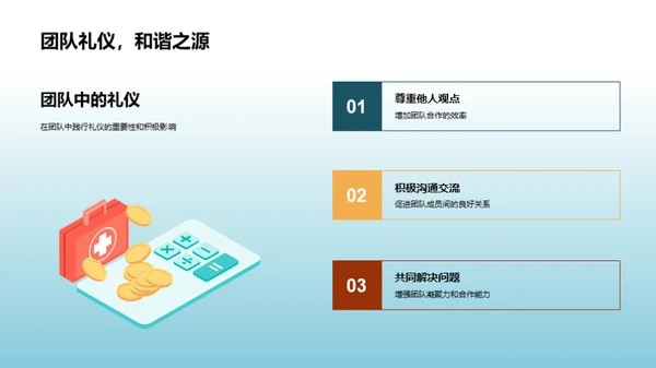 礼仪修养与实践