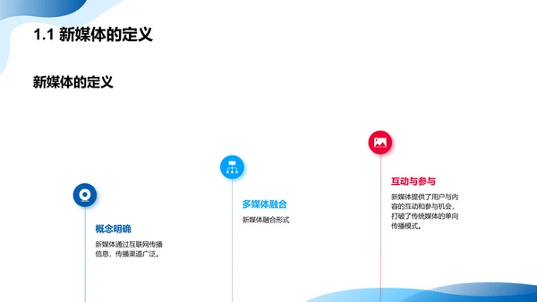 未来新媒体趋势及对教育行业的影响