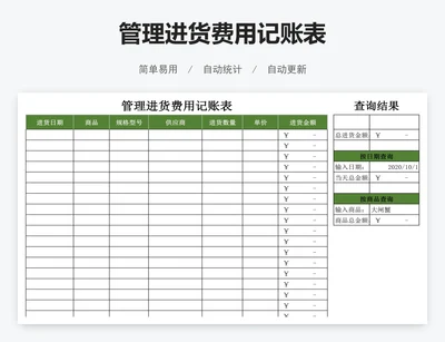 管理进货费用记账表