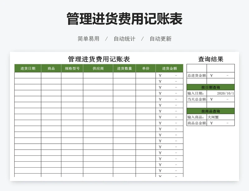 管理进货费用记账表