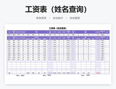 工资表(姓名查询)