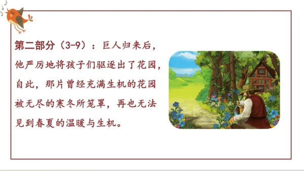27《巨人的花园》第一课时（课件）