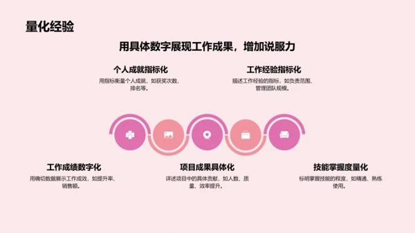 红色插画风求职简历PPT模板