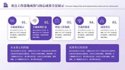 紫色简约风多项矩阵PPT单页
