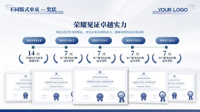 蓝色商务风5项荣誉奖状PPT单页