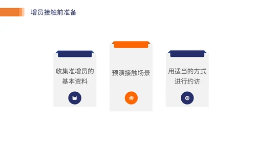 保险业务培训通用PPT模板