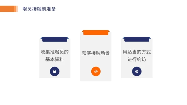 保险业务培训通用PPT模板