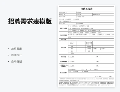 招聘需求表模版